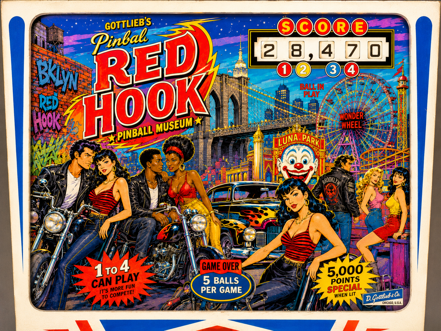 Uncover the Wonders of the Red Hook Pinball Museum