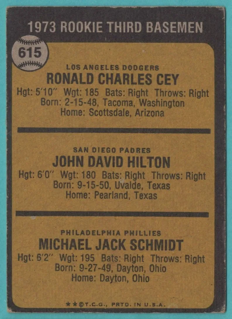 1973 Topps Mike Schmidt/Ron Cey/John Hilton Rookie Baseball Card #615