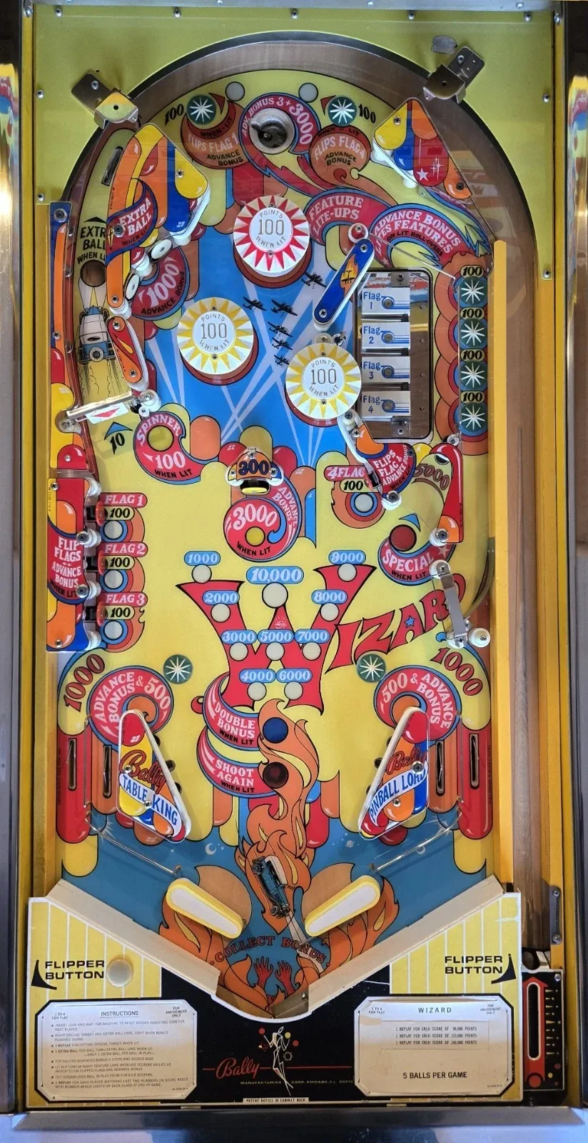 Bally Wizard! Electro-Mechanical Pinball Machine thumbnail 5