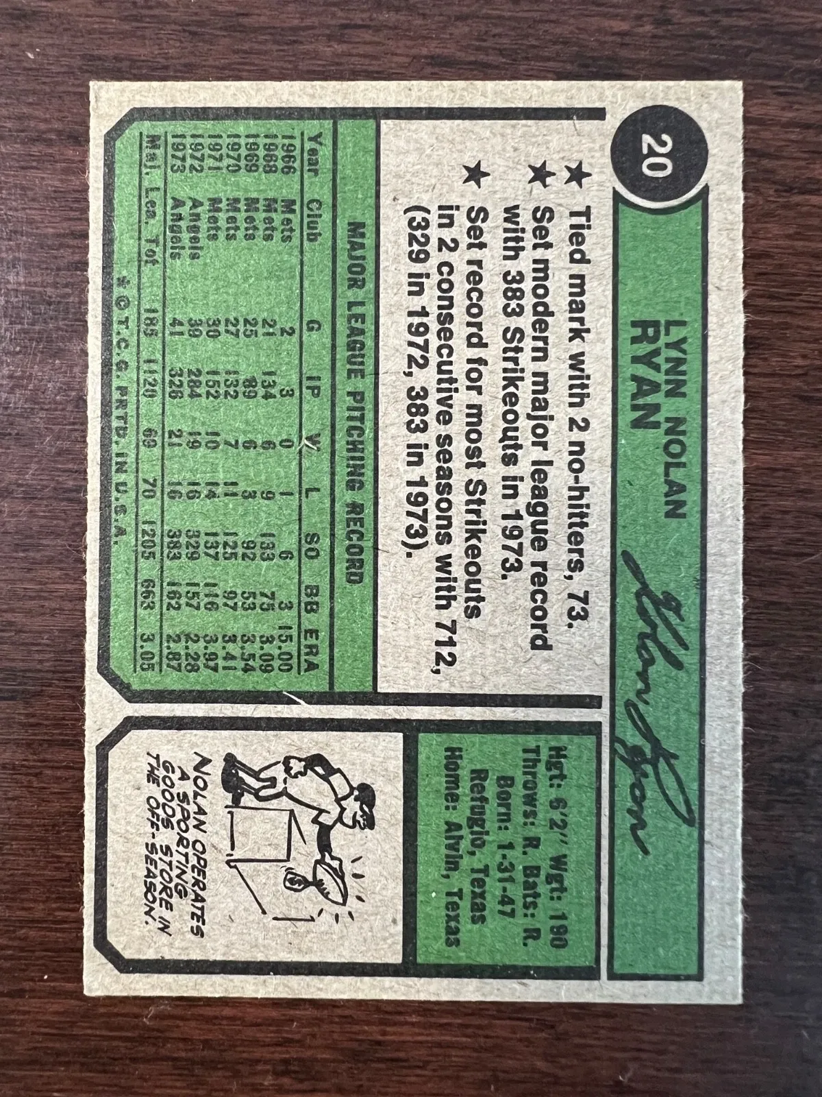 1974 Topps Nolan Ryan California Angels Baseball Card #20 thumbnail 2