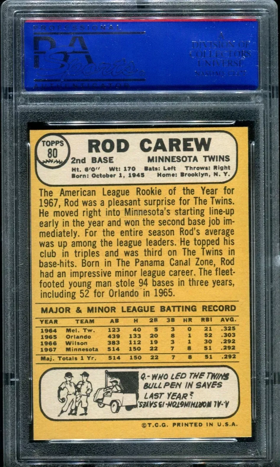 1968 Topps Rod Carew All-Star Rookie Baseball Card (PSA 9 Mint) thumbnail 2
